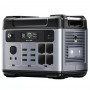 Зарядна станція OUKITEL P2001E PLUS