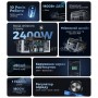 Зарядна станція OUKITEL P2001E PLUS